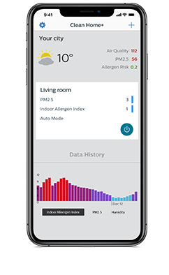 Додаток Clean Home+ &ndash; Елементи керування якістю повітря у приміщенні &ndash; вітальня